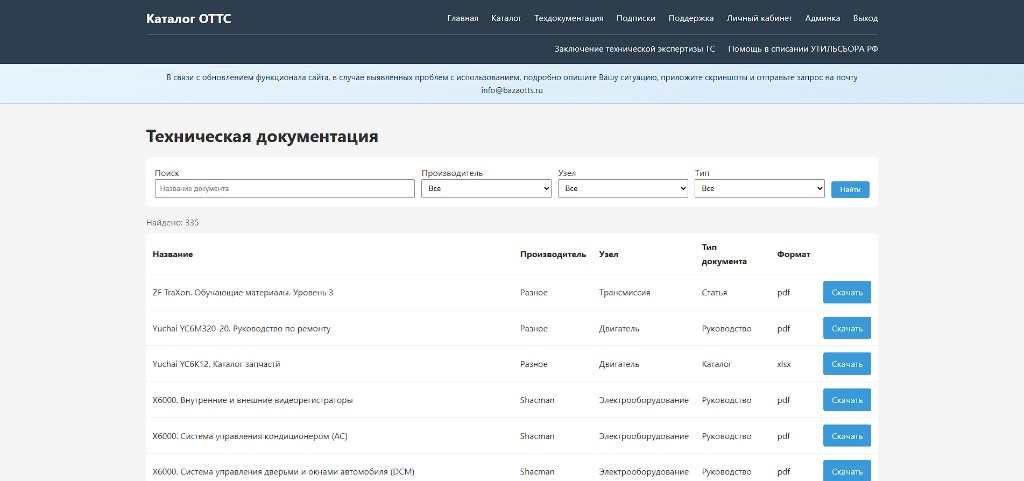 База ОТТС — каталог технической документации